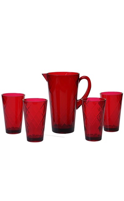 Shopping: Outdoor Barware